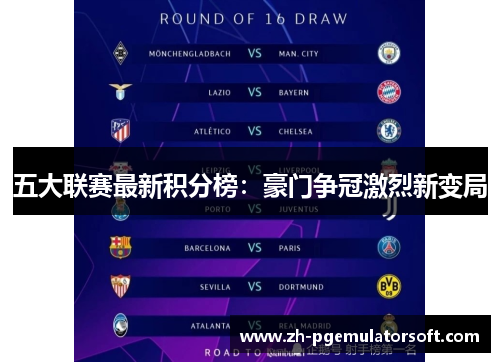 五大联赛最新积分榜：豪门争冠激烈新变局